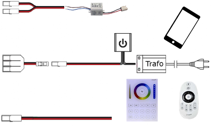 LED-Stecksystem mit Verteilern und Trafo